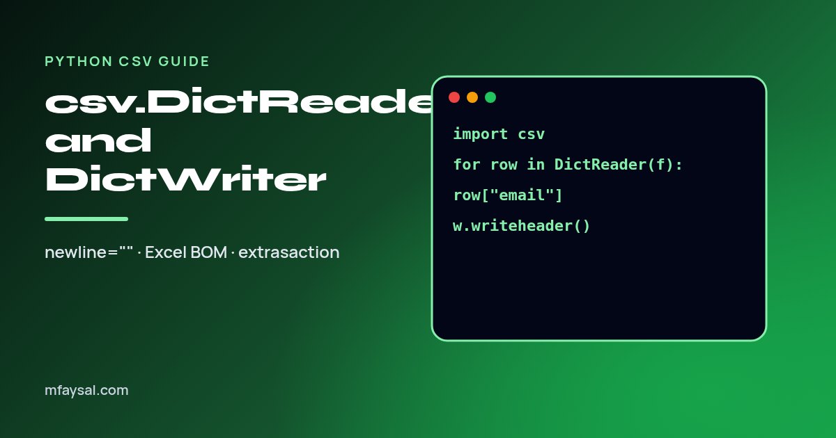 Cover image for Python csv.DictReader and DictWriter: Read and Write CSV Files by Column Name