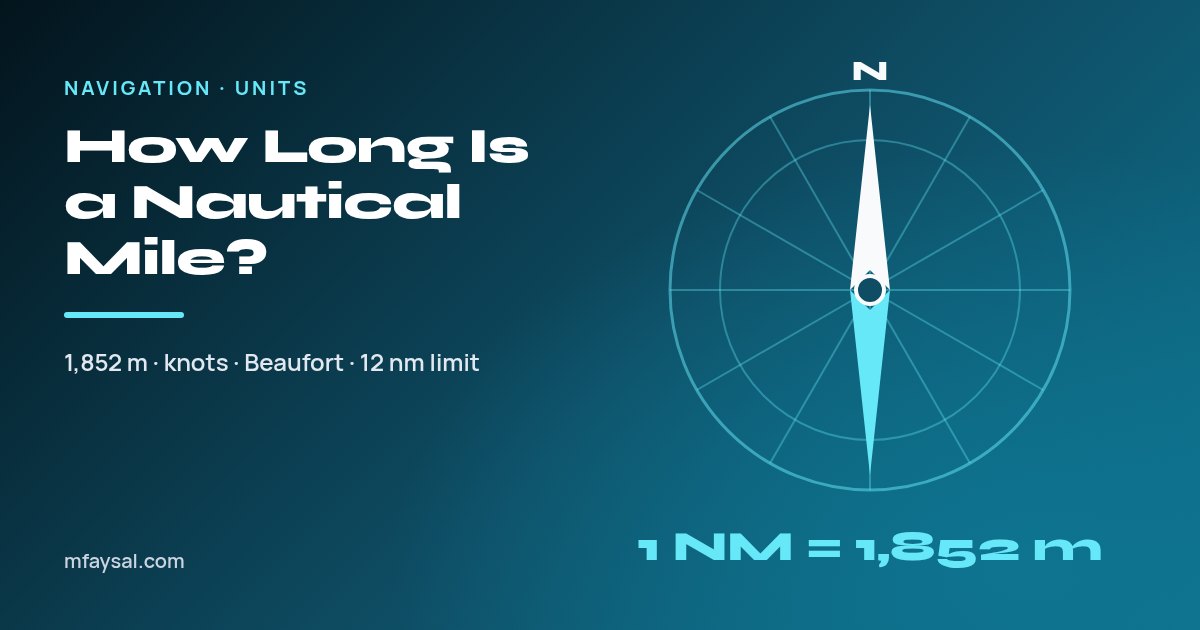 How Long Is a Nautical Mile? Metres, Miles, Knots and Why It's Different
