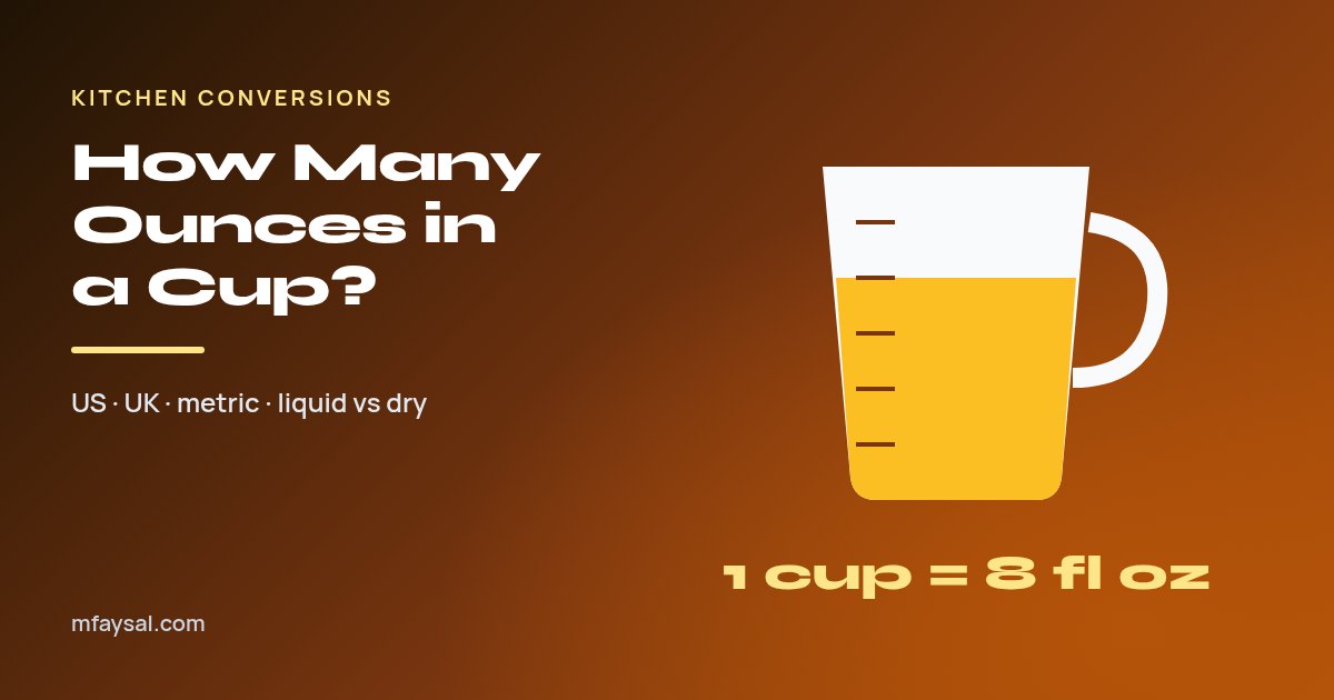 How Many Ounces in a Cup? US, UK and Metric Cups Explained (Liquid vs Dry)