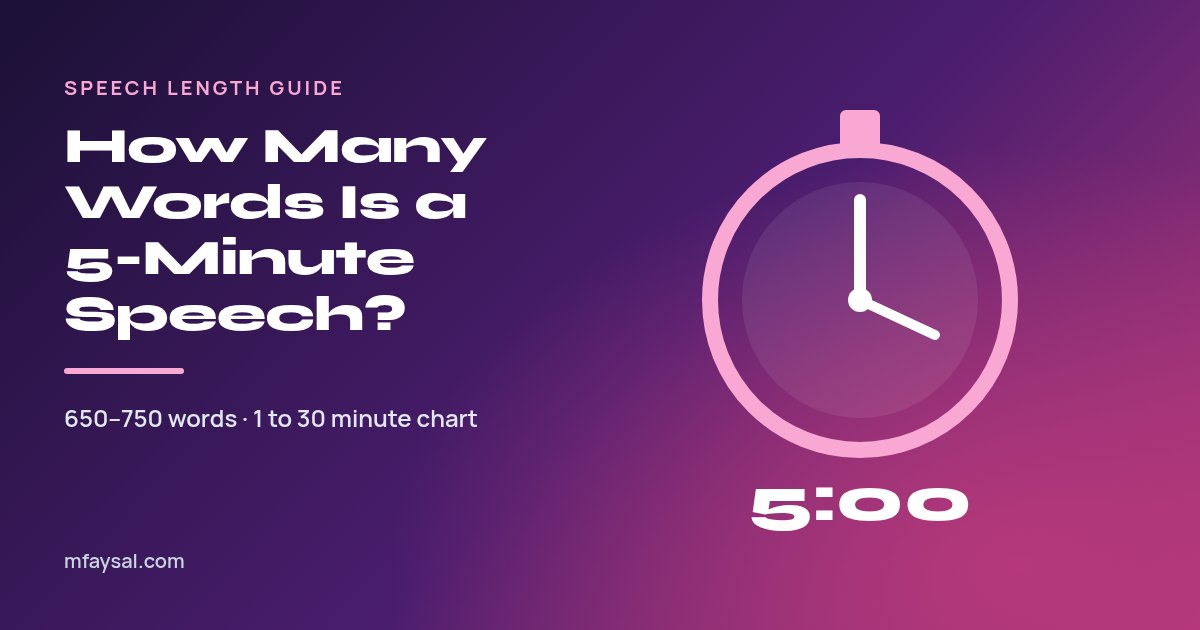 Cover image for How Many Words Is a 5-Minute Speech? Word Counts From 1 to 30 Minutes