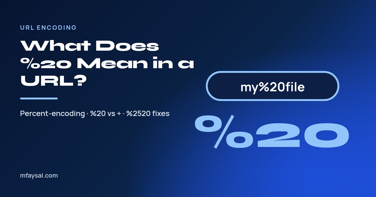 What Does %20 Mean in a URL? Percent-Encoding Explained Simply