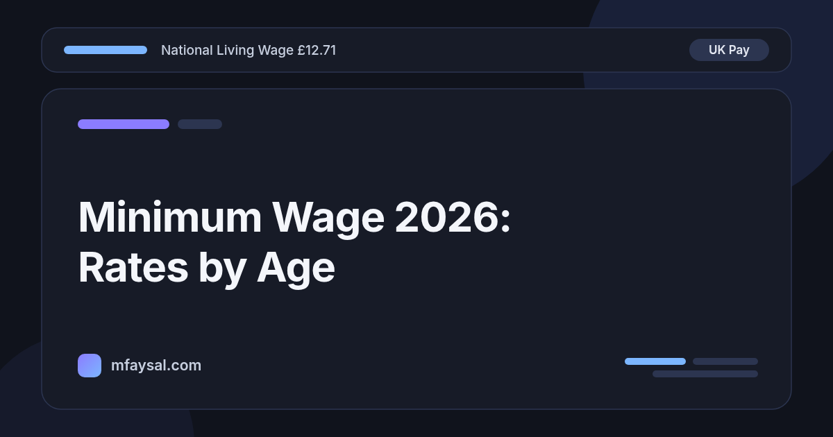 Minimum Wage 2026 UK: National Living Wage Rates by Age, Apprentice Pay and How to Check You Are Paid Enough