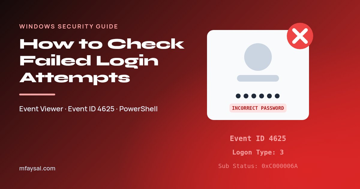 Cover image for How to Check Failed Login Attempts on Windows 10 and 11 (Event ID 4625)