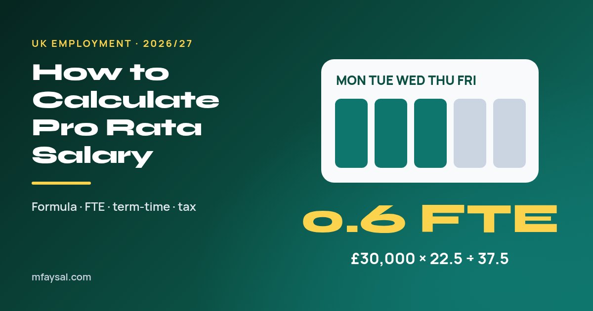 Cover image for How to Calculate Pro Rata Salary in the UK: Formula, Examples and Common Traps (2026/27)