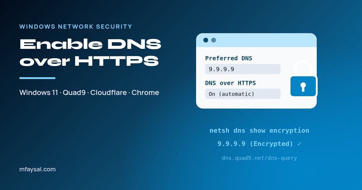 Cover image for How to Change Your DNS and Enable DNS over HTTPS on Windows 11 (Settings, PowerShell and Browsers)