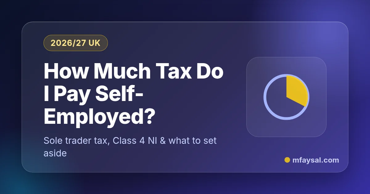 How Much Tax Do I Pay If I'm Self-Employed in the UK? 2026/27 Rates, Class 4 NI and What to Set Aside