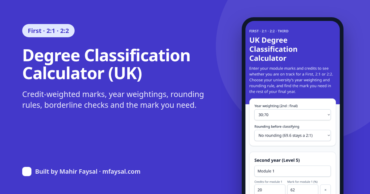UK Degree Classification Calculator project cover, built with Next.js and TypeScript