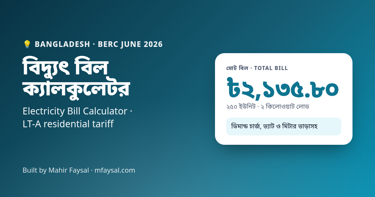 Bangladesh Electricity Bill Calculator project cover, built with HTML and CSS
