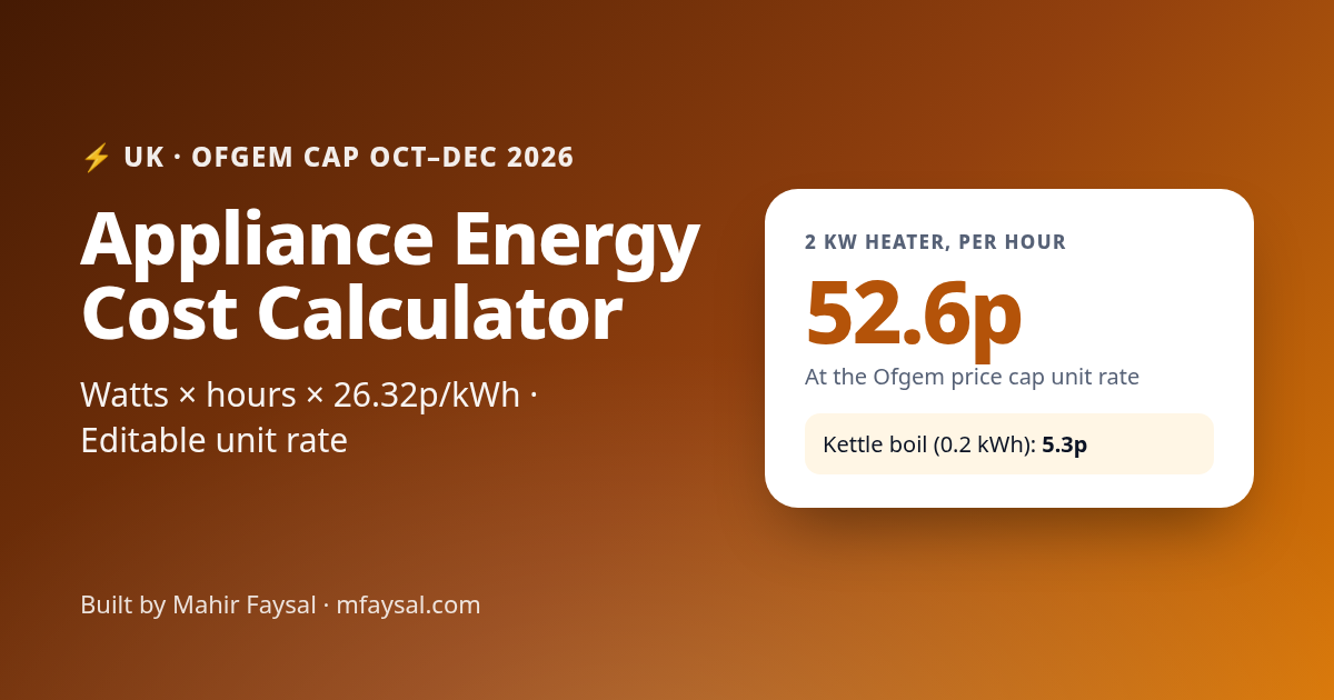 UK Appliance Energy Cost Calculator project cover, built with HTML and CSS