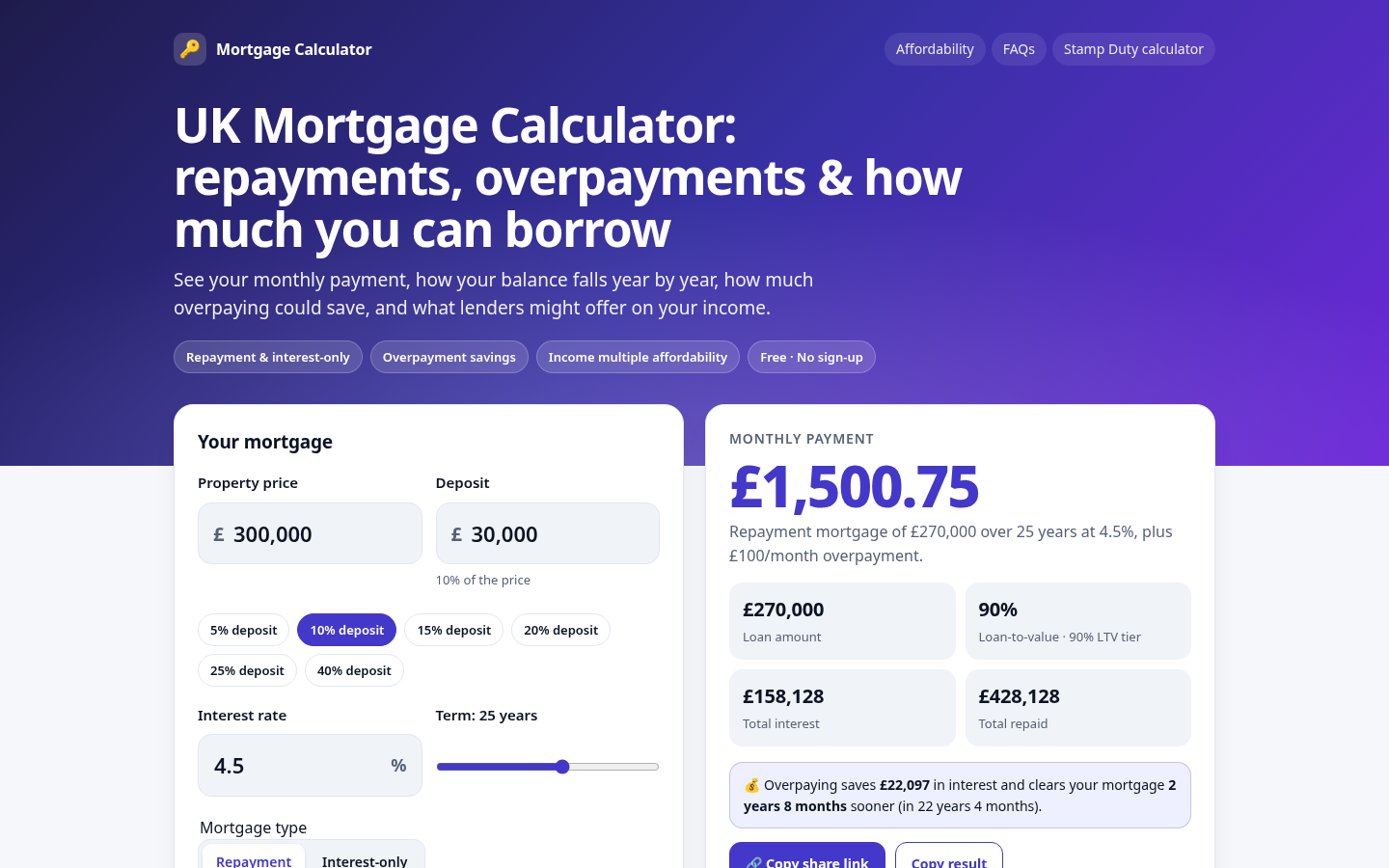 UK Mortgage Calculator – Repayments, Overpayments & Affordability project cover, built with JavaScript and HTML