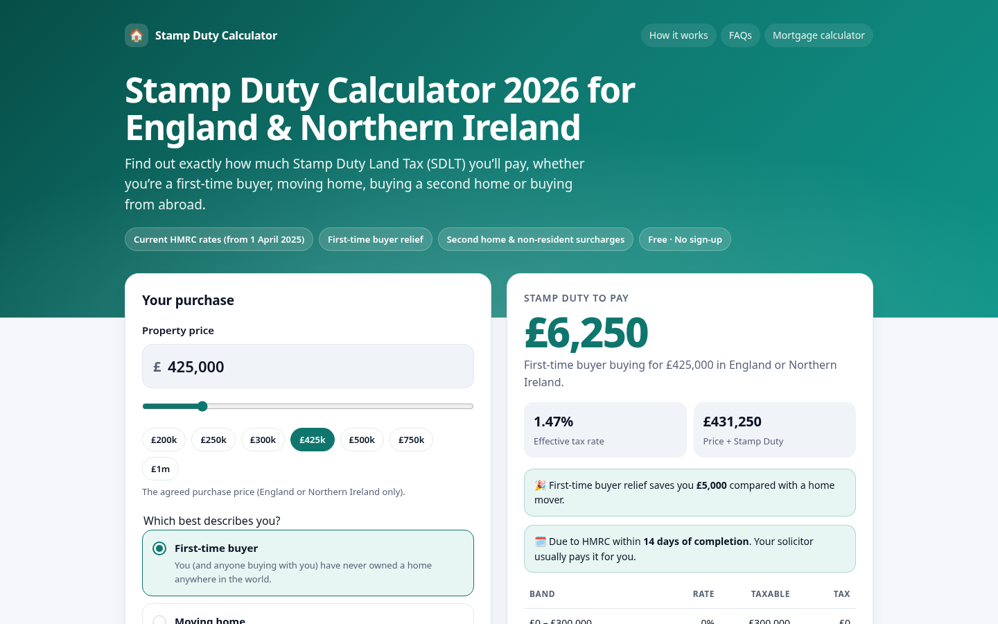 UK Stamp Duty Calculator 2026 – England & Northern Ireland project cover, built with JavaScript and HTML